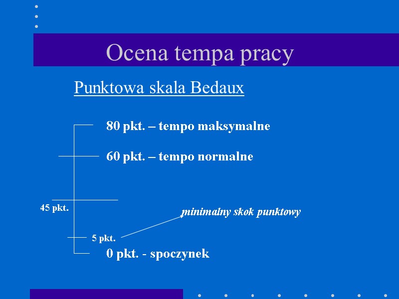 Ocena tempa pracy   Punktowa skala Bedaux   80 pkt. – tempo